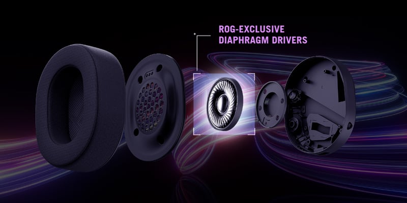 50 mm ROG titanium-plated membrane drivers