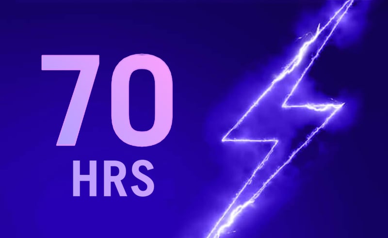 OPTIMOITU ENERGIATEHOKKUUS